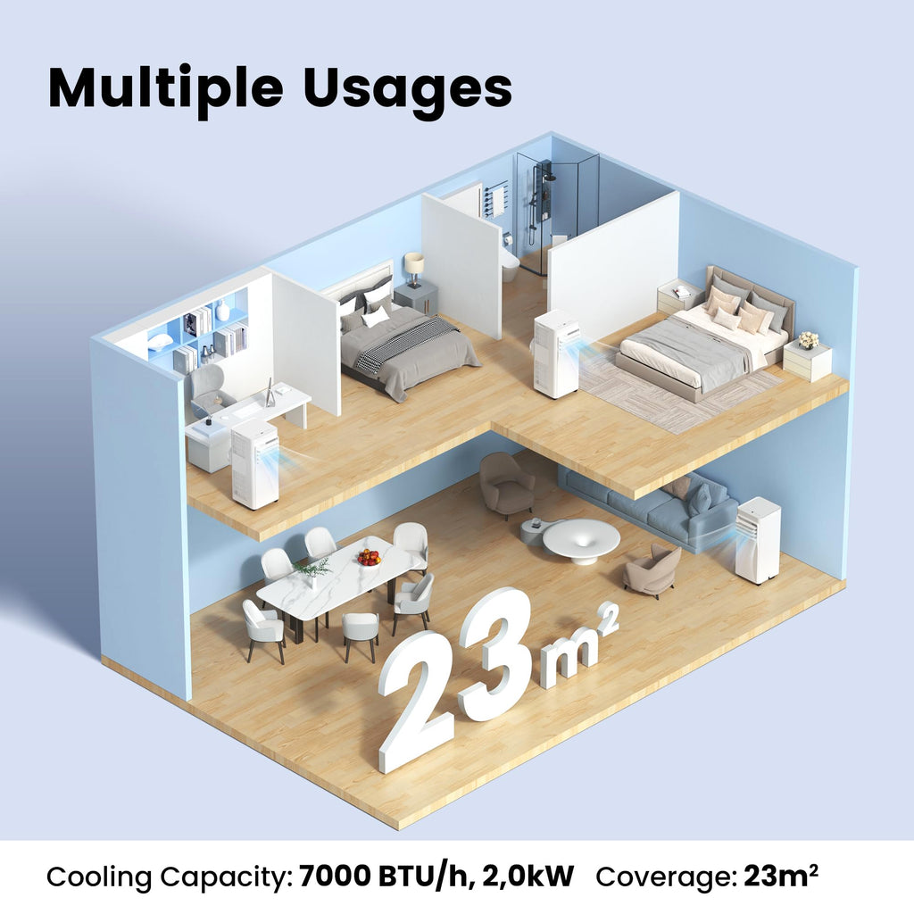 Comfee Mobiles Klimagerät Breezy Cool Pro 2.0,7000 BTU 2,0kW, Kühlen&Ventilieren&Entfeuchten,APP-Steuerung,Raumgröße bis 68m³(25㎡)，Mobile Klimaanlage mit Abluftschlauch,
