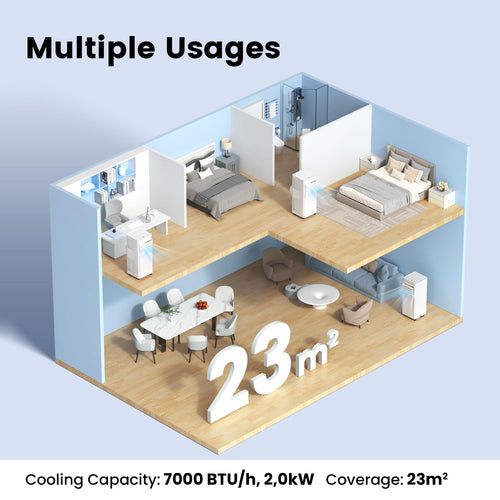 Comfee Mobiles Klimagerät Breezy Cool Pro 2.0,7000 BTU 2,0kW, Kühlen&Ventilieren&Entfeuchten,APP-Steuerung,Raumgröße bis 68m³(25㎡)，Mobile Klimaanlage mit Abluftschlauch,